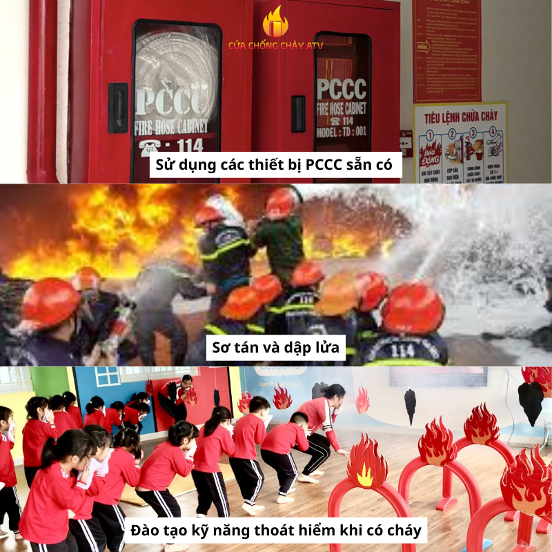 Phòng cháy chữa cháy tại chỗ